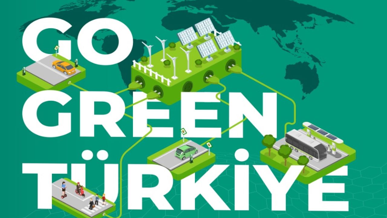Go Green Türkiye 2023, TEHAD işbirliğiyle gerçekleşecek