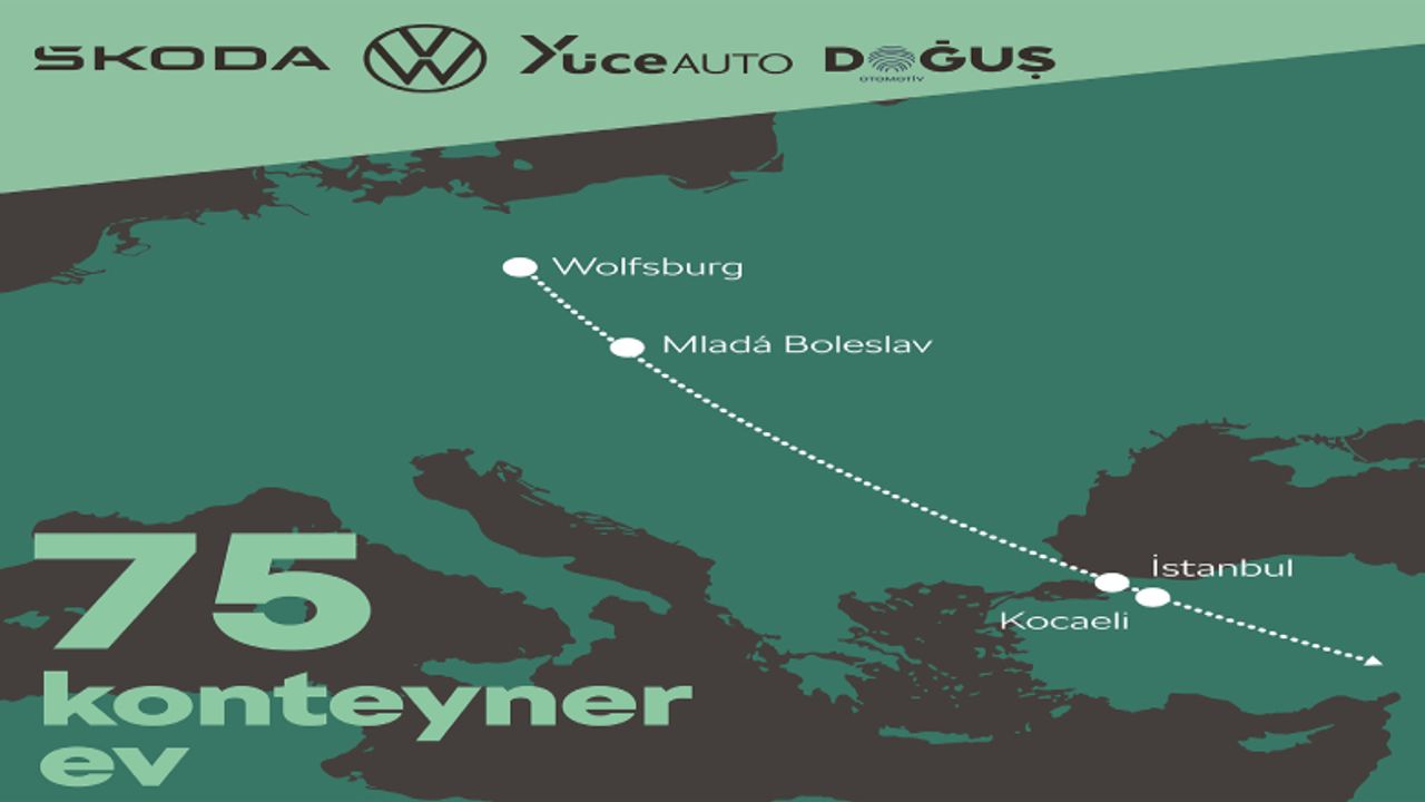 Škoda Auto ve Volkswagen AG, konteyner ev ile deprem bölgesine destek sağlıyor
