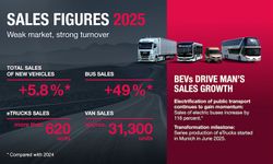 MAN elektrikli büyümeyle 2025’te 100 bin adedi aştı