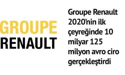 Renault Groupe, 2020 ilk çeyrek sonuçlarını açıkladı