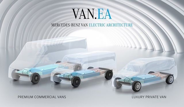 Mercedes-Benz’in ilk VAN.EA Prototipleri Kullanıma Hazır