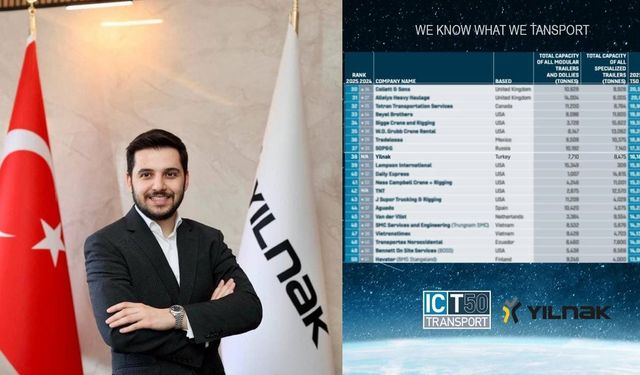 Yılnak, IC Transport 50 listesinde 38’inci sırada