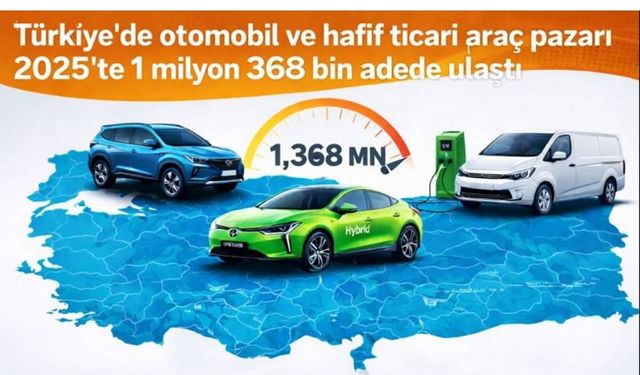 Türkiye otomotiv pazarı 2025'te 1 milyon 368 bin adede ulaştı