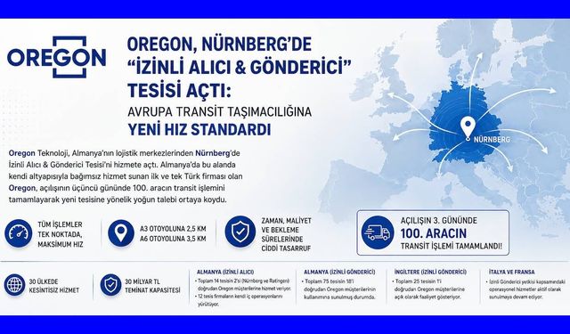 Oregon, Nürnberg tesisiyle transit taşımacılıkta hız standardını yeniden belirliyor