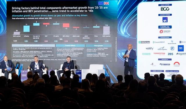 BCG araştırmasına göre Avrupa otomotiv satış sonrası pazarında büyüme yavaşlıyor