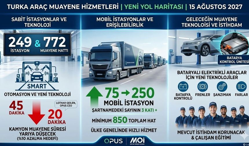 Kamyon muayene süresi 45 dakikadan 20 dakikaya inecek