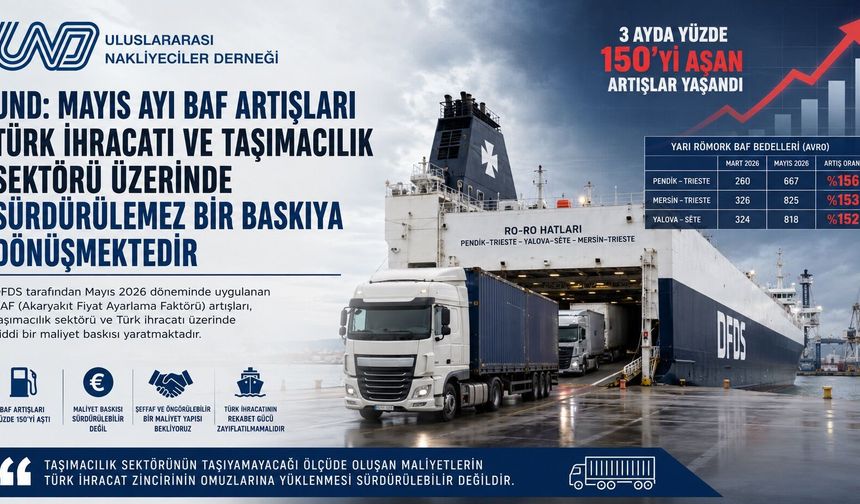 UND’den DFDS’nin Mayıs ayı BAF artışlarına sert tepki