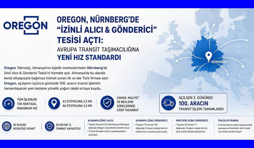 Oregon, Nürnberg tesisiyle transit taşımacılıkta hız standardını yeniden belirliyor