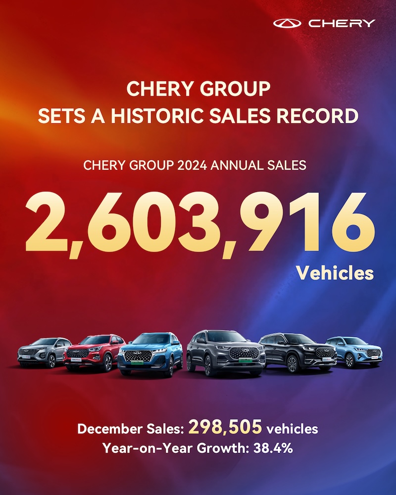 Chery Group 2024 Sonuçlar