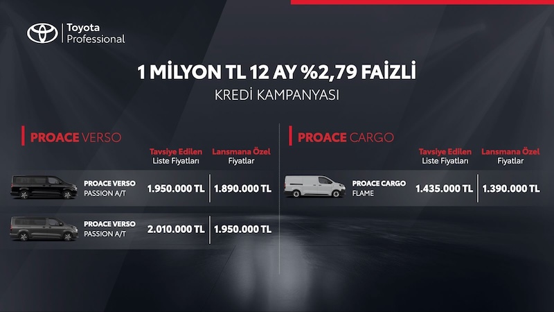 Fiyat Tablosu Toyota Professional