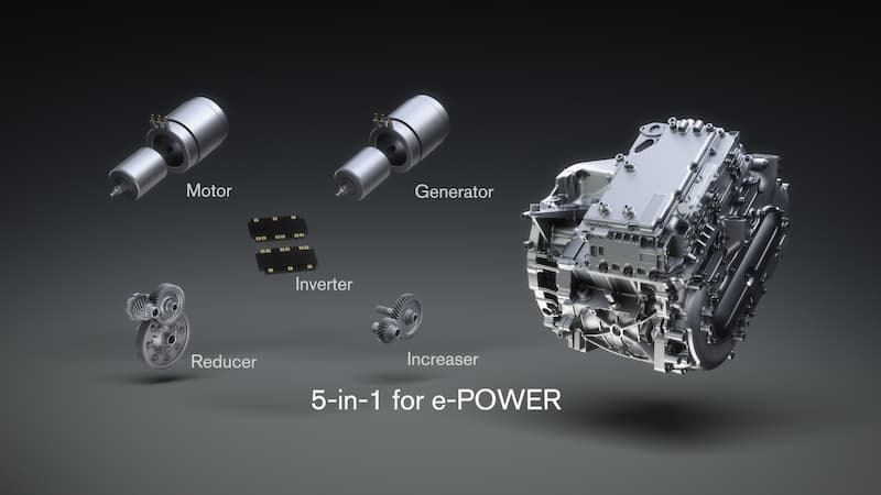 1752485927 New E P O W E R 5In1 Tech Image1