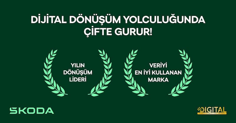 Yuce Auto Skoda Dijital Donusumde Iki Prestijli Odulun Sahibi Oldu