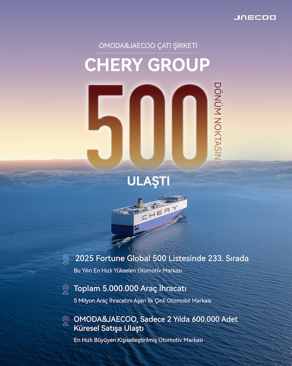 Fortune Global 500 Görsel