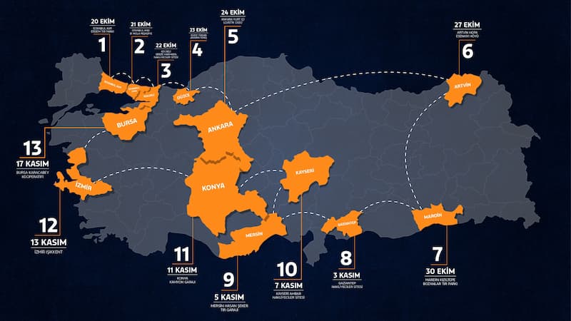 1760612183 Yeni F M A X T Rkiye Turu Rotas