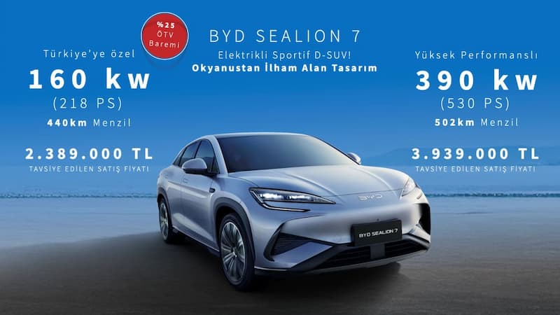 Byd Sealion 7 Fiyat