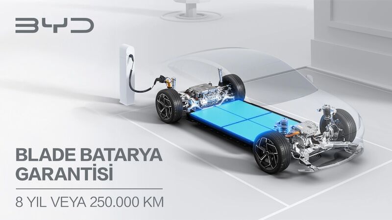 Blade Batarya Garantisi (2)