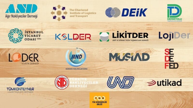 Katılımcı Kurumlar