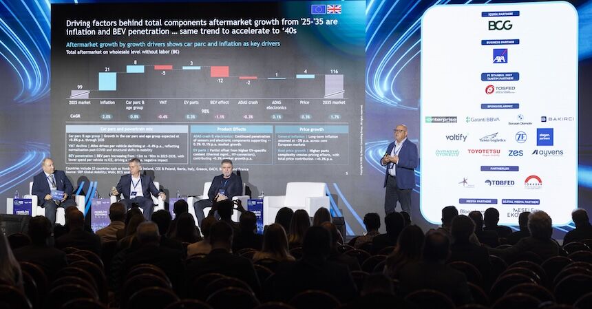 BCG araştırmasına göre Avrupa otomotiv satış sonrası pazarında büyüme yavaşlıyor